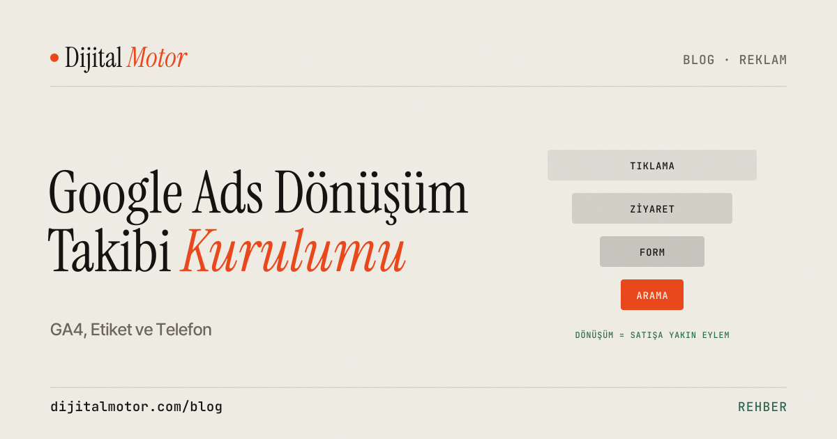 Google Ads Hedefler ekranında dönüşüm işlemleri listesi ile Google Tag Manager'da Google Ads Dönüşüm İzleme ve Dönüşüm Bağlayıcı etiketlerinin yan yana görüntüsü