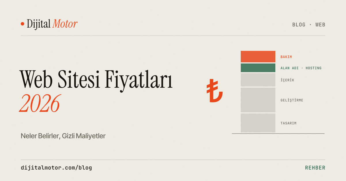 Masada açık dizüstü bilgisayarda web sitesi tasarım taslağı ve yanında satış sayfası, kurumsal site ve e-ticaret sitesi fiyat kalemlerini gösteren karşılaştırma tablosu
